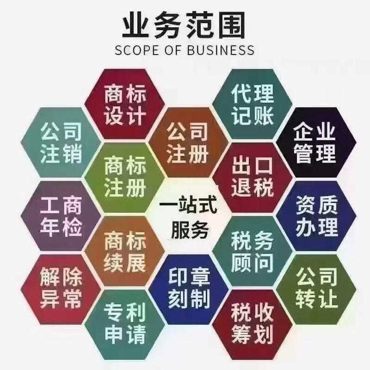 石景山区代理记账